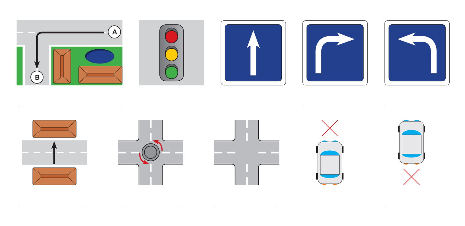 Prijedlozi pomoću prometnih znakova i pozicioniranja - do, semafor, ravno, desno. lijevo, nasuprot, kružni tok, križanje, ispred, iza