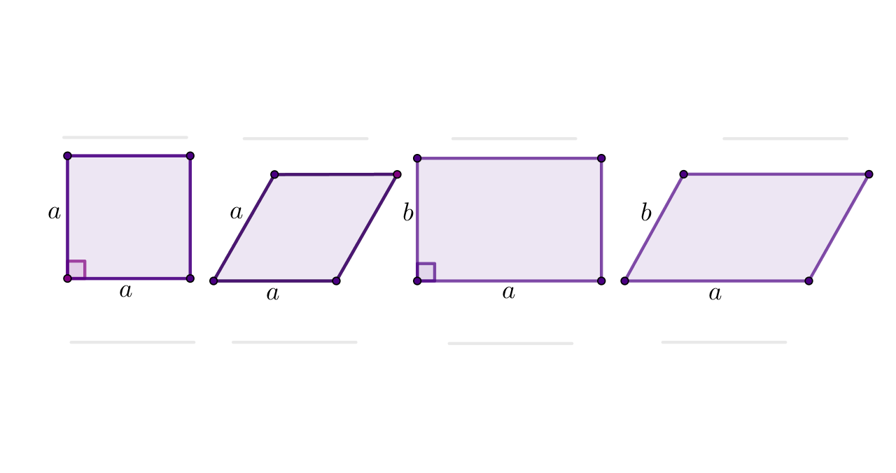 Kvadrat, romb, pravokutnik i paralelogram.