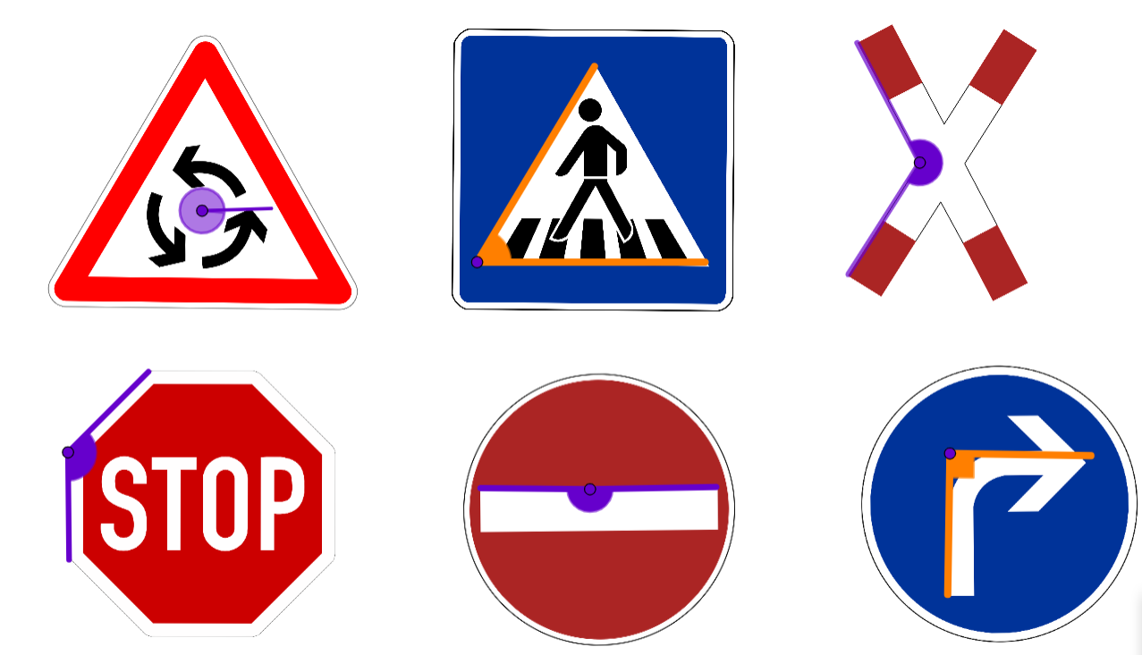 Prometni znakovi