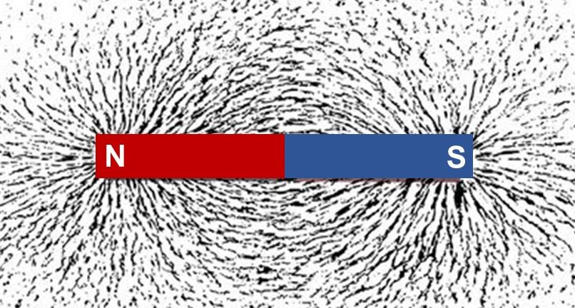 Homogeno i nehomogeno magnetsko polje