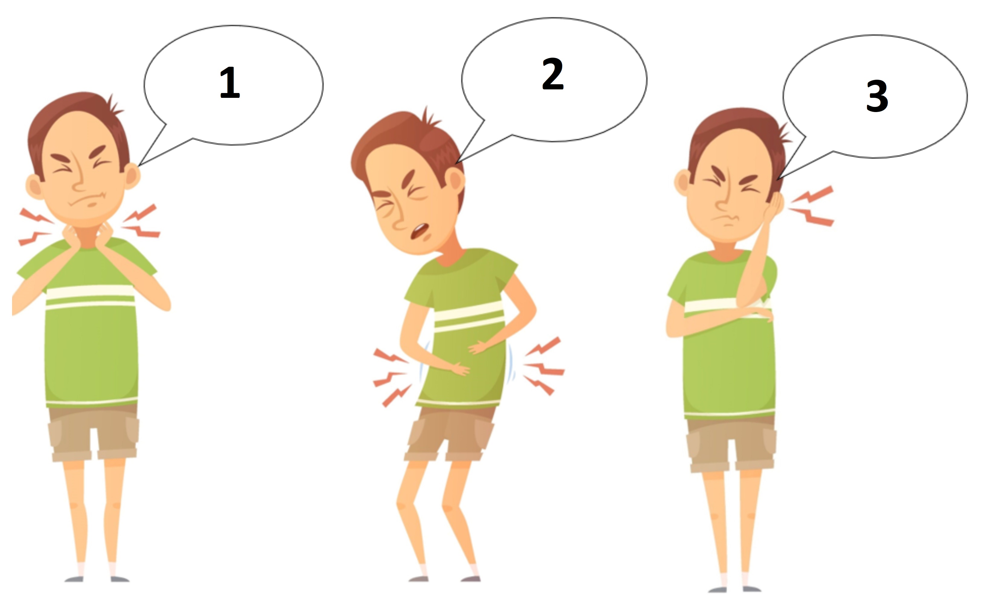 Ilustracija prikazuje tri sličice: Pod brojem 1 je dječak kojeg boli grlo, pod brojem 2 je dječak kojeg boli trbuh i pod brojem 3 je dječak kojeg boli uho.