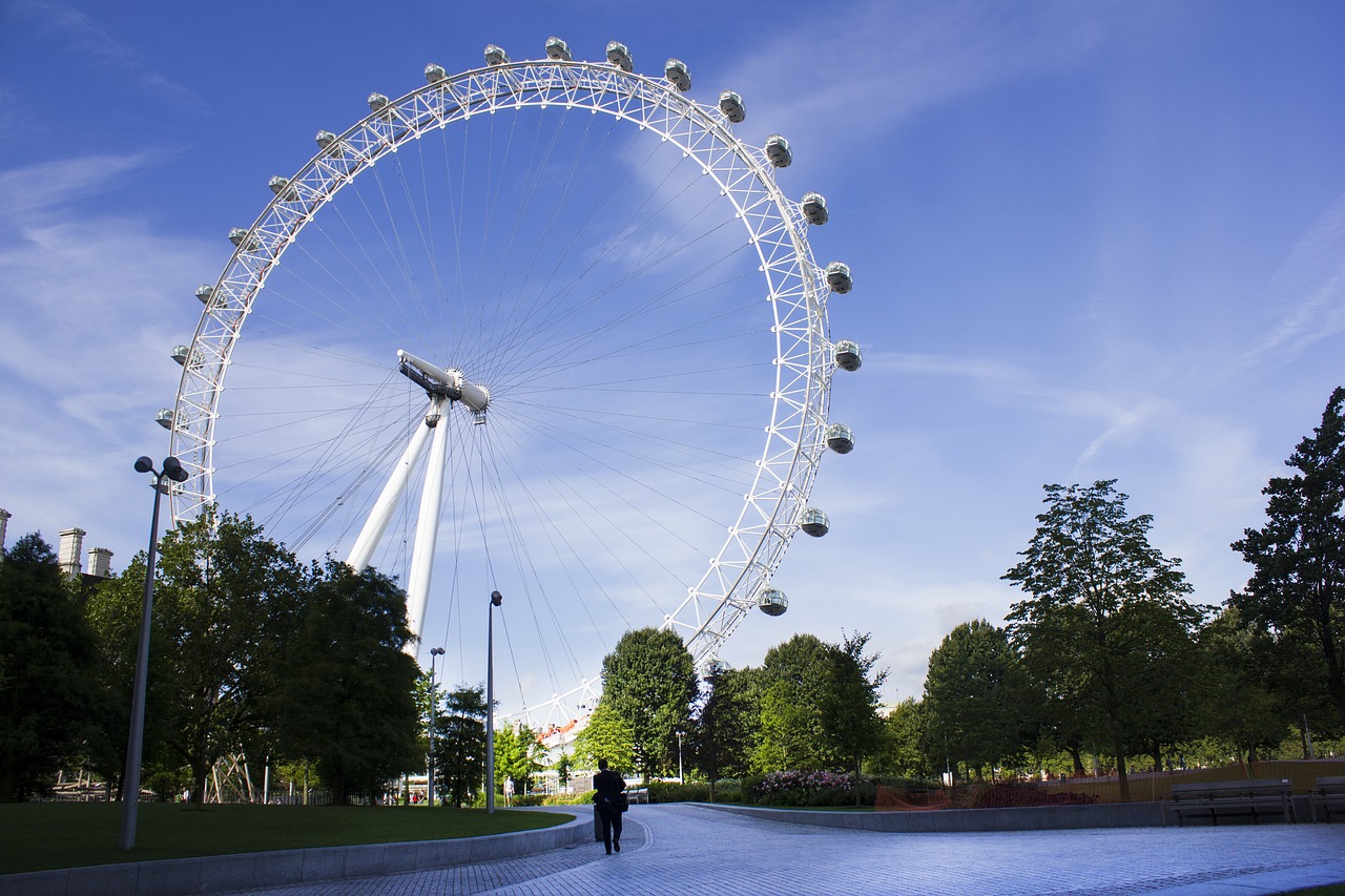 Slika prikazuje znamenitost Londonsko oko (London eye).