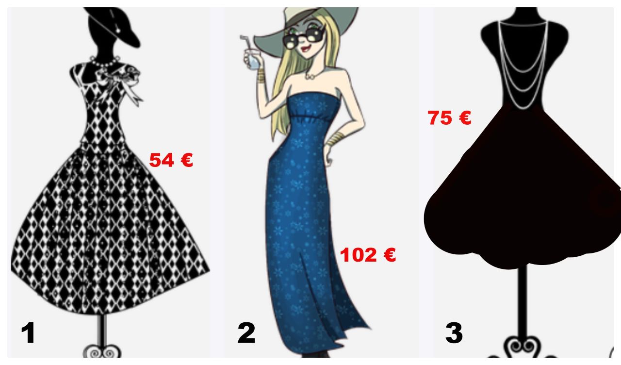 Ilustracijom su prikazane tri haljine. Prva je karirana i stoji 54 eura, druga je duga i plava i stoji 102 eura, a treća je crna i stoji 75 eura.
