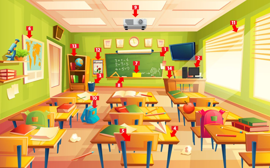 Ilustracijom je prikazana učionica s pločom, klupama, regalima, kartom svijeta, globusom, učeničkim torbama i priborom.