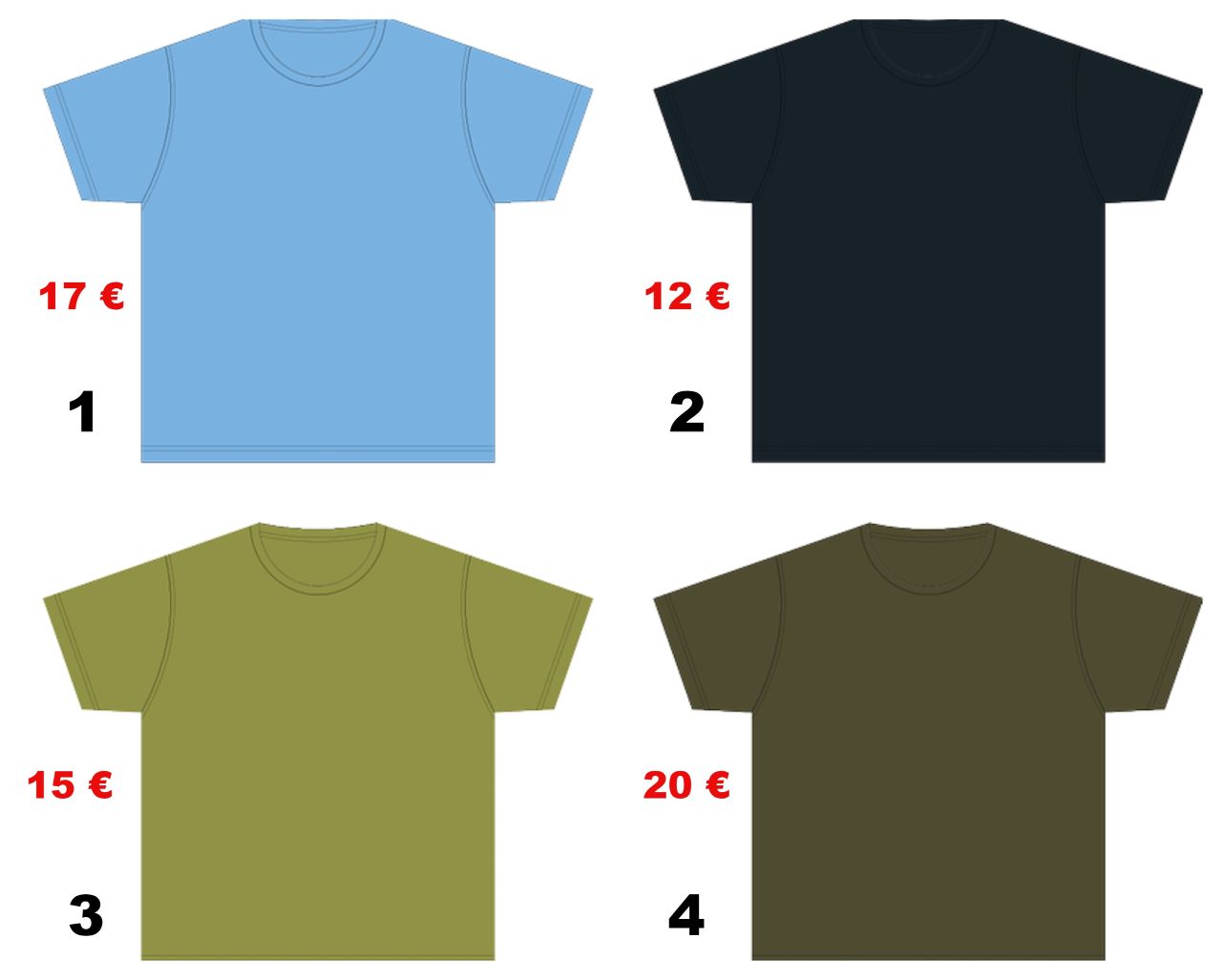 Ilustracijom su prikazane četiri majice kratkih rukava. Prva je svijetloplava i stoji 17 eura, druga je tamnoplava i stoji 12 eura, treća je svijetlozelena i stoji 15 eura i četvrta je tamnozelena i stoji 20 eura.