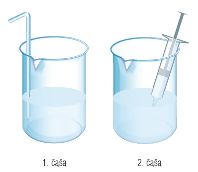 Na slici su prikazane dvije staklene čaše do pola napunjene bistrom vapnenom vodom. U prvoj čaši se nalazi cjevčica pomoću koje se upuhuje zrak.U drugoj čaši je uronjena šprica s vrhom prema dolje.Pomoću šprice se ubrizgava zrak u vodu.