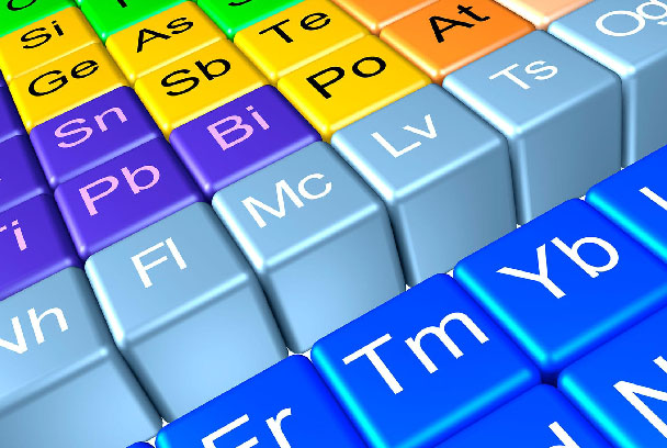 Kemijski elementi i njihovo označivanje te Mendeljejevljev periodni sustav elemenata