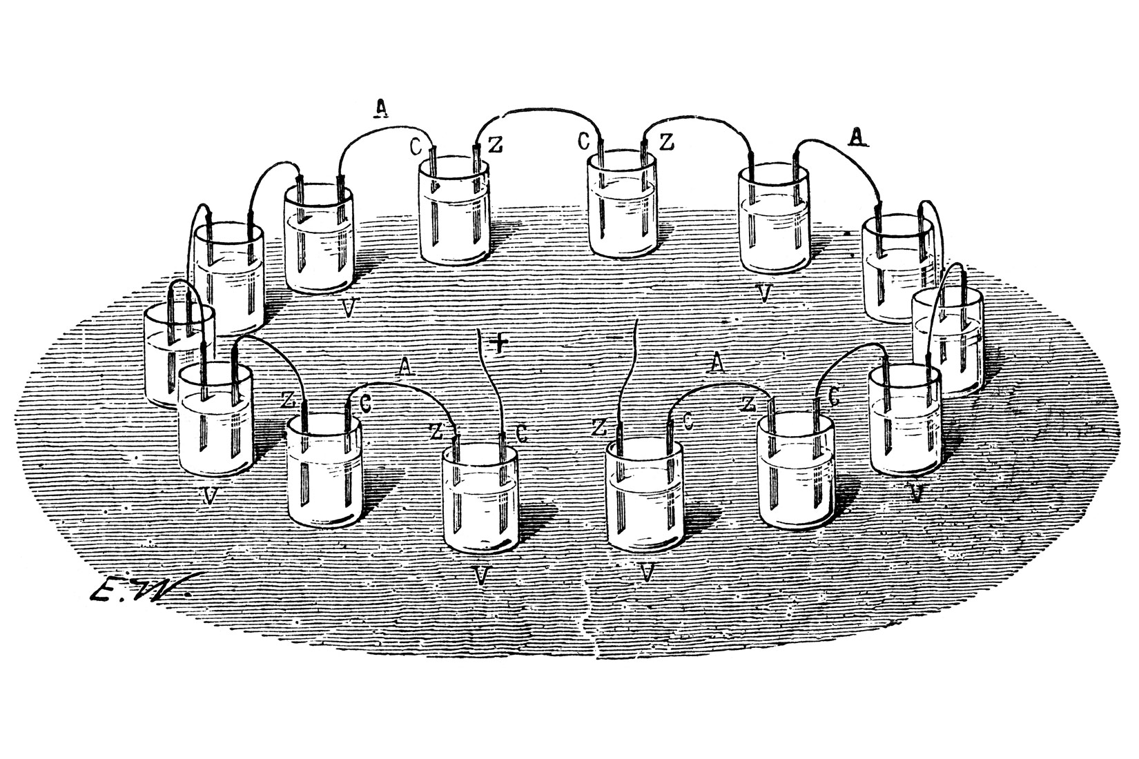 Povijesna ilustracija verzije baterije koju je 1800. godine predložio talijanski fizičar Alessandro Volta.