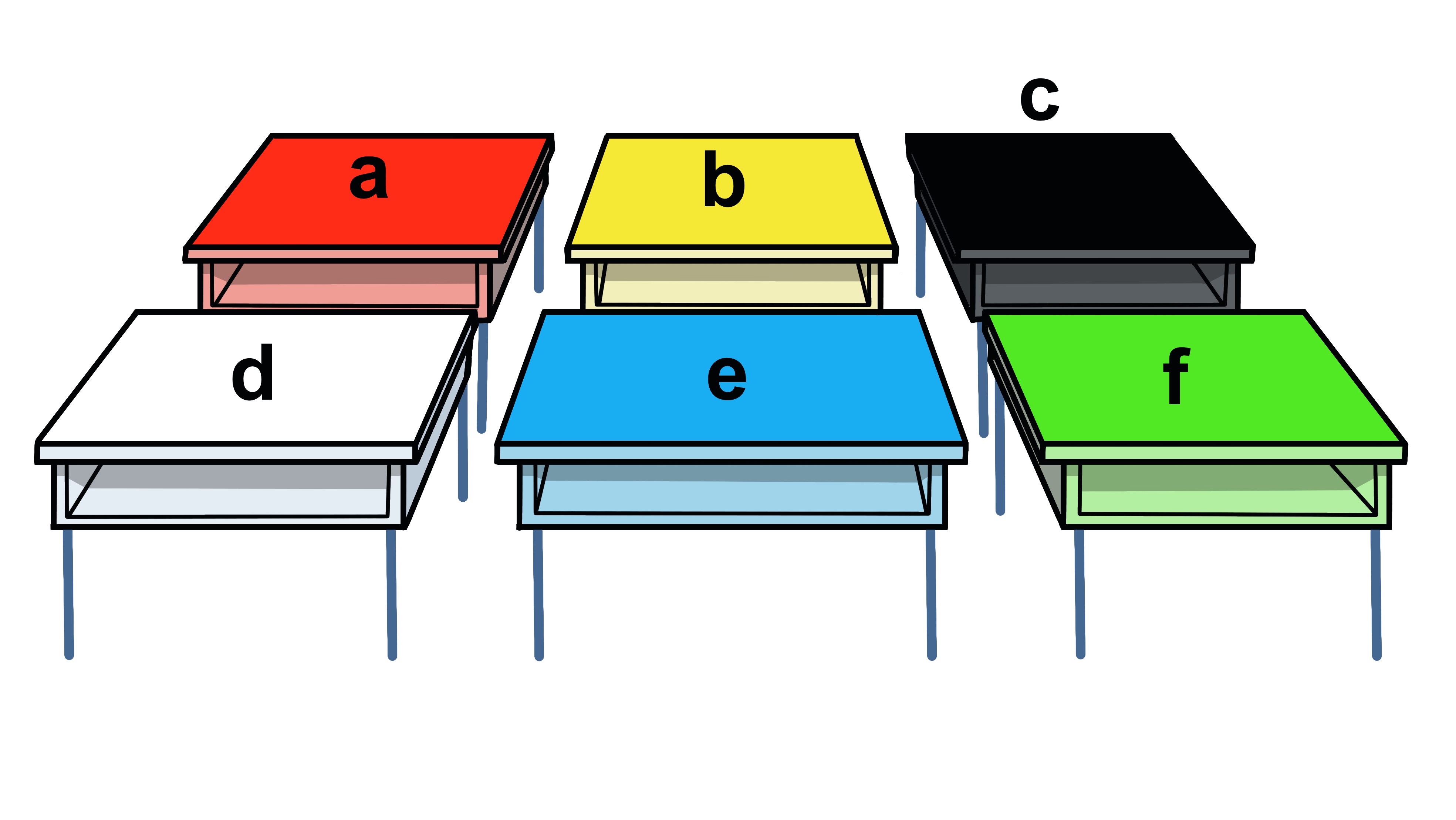Šest obojanih školskih klupa iznad kojih su slova: slovo a iznad crvene, slovo b iznad žute, slovo c iznad crne, slovo d iznad bijele, slovo e iznad plave i slovo f iznad zelene.