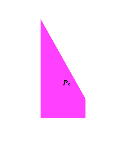 Na slici je trapez površine P3.