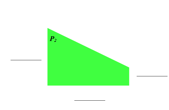 Na slici je trapez površine P2.