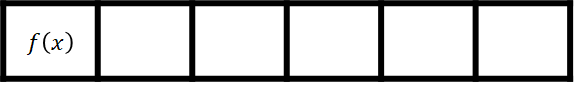 Na slici je tablica u koju treba upisati vrijednost funkcije f(x)