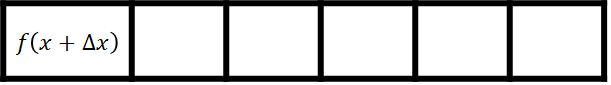 Na slici je tablica u koju treba upisati vrijednosti f(x plus delta x).
