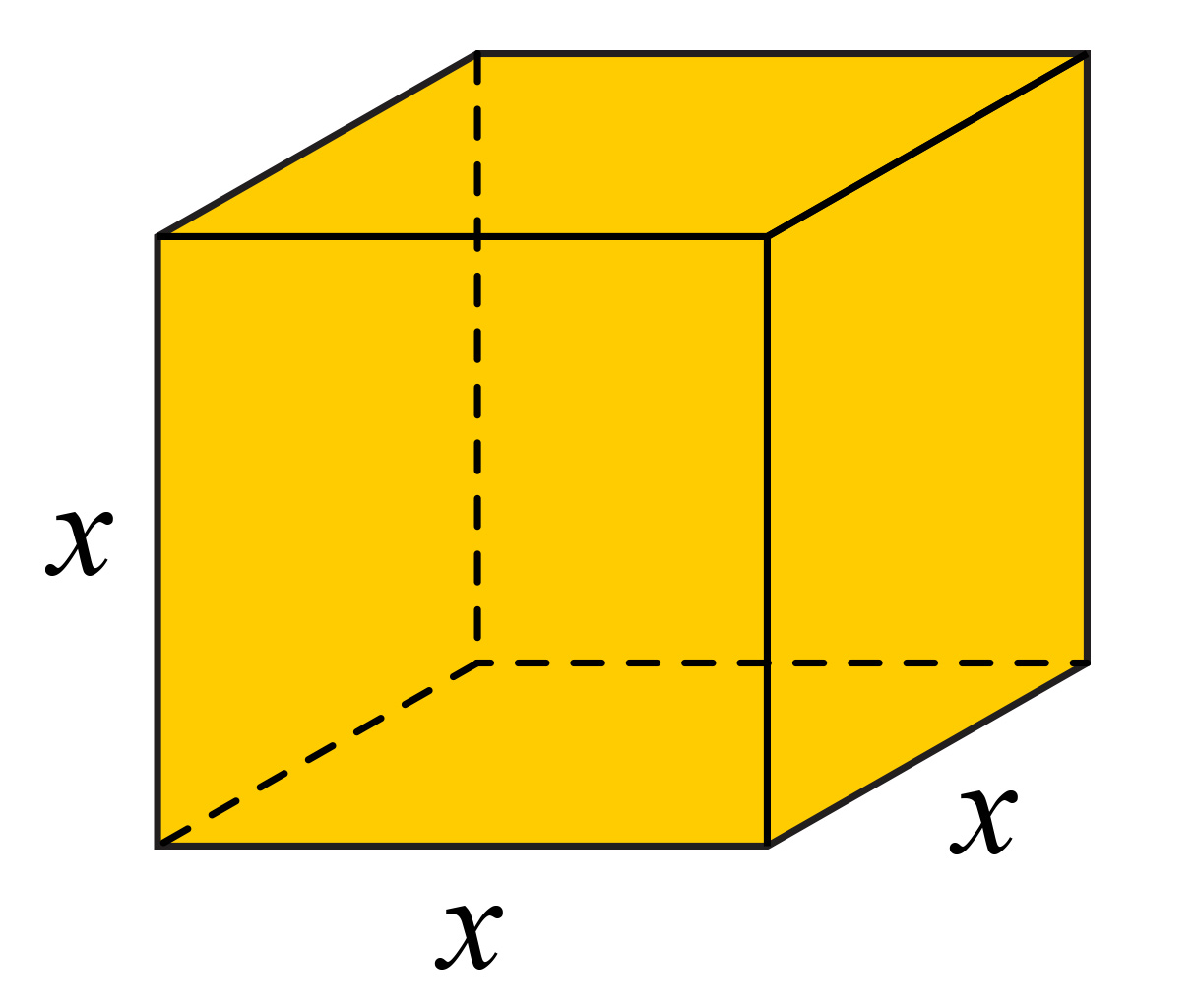 Na slici je kocka duljine brida x.