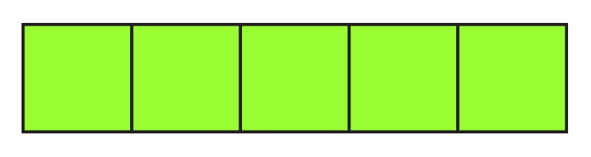 Na slici je pravokutnik sastavljen od pet kvadrata u horizontalnom nizu.