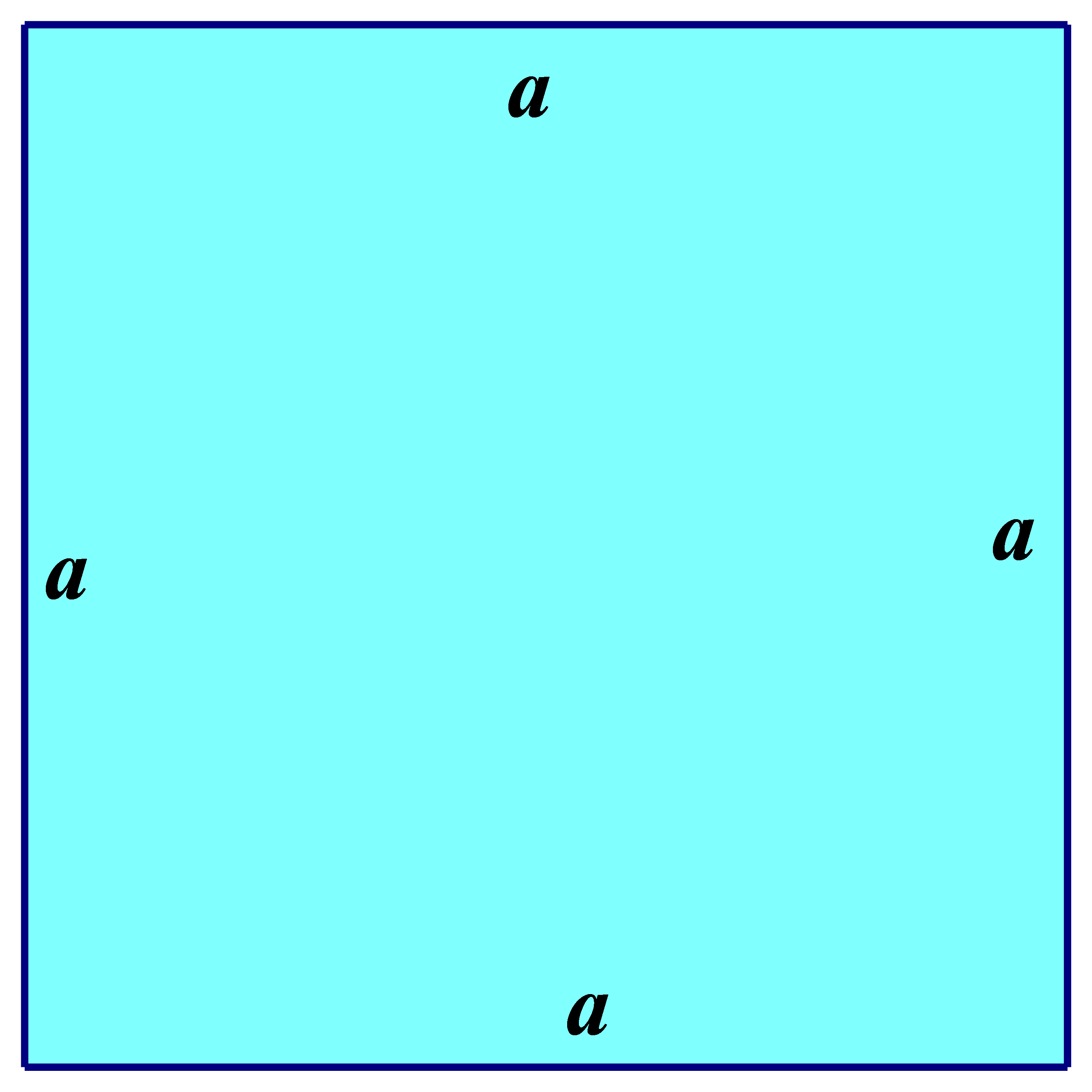 Na slici je kvadrat sa stranicama duljine a.