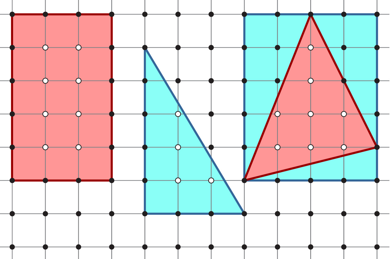 Crtež kao pomoć pri dokazu Pickove formule za trokut i pravokutnik.