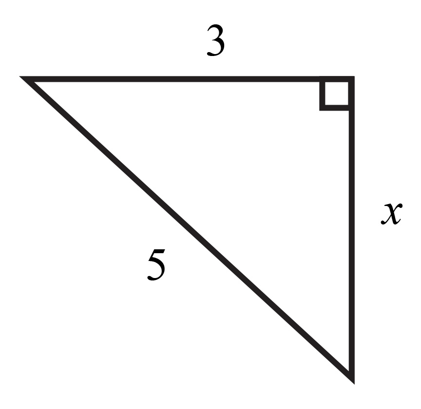 Na slici je pravokutni trokut s katetama 3 i x i hipotenuzom 5