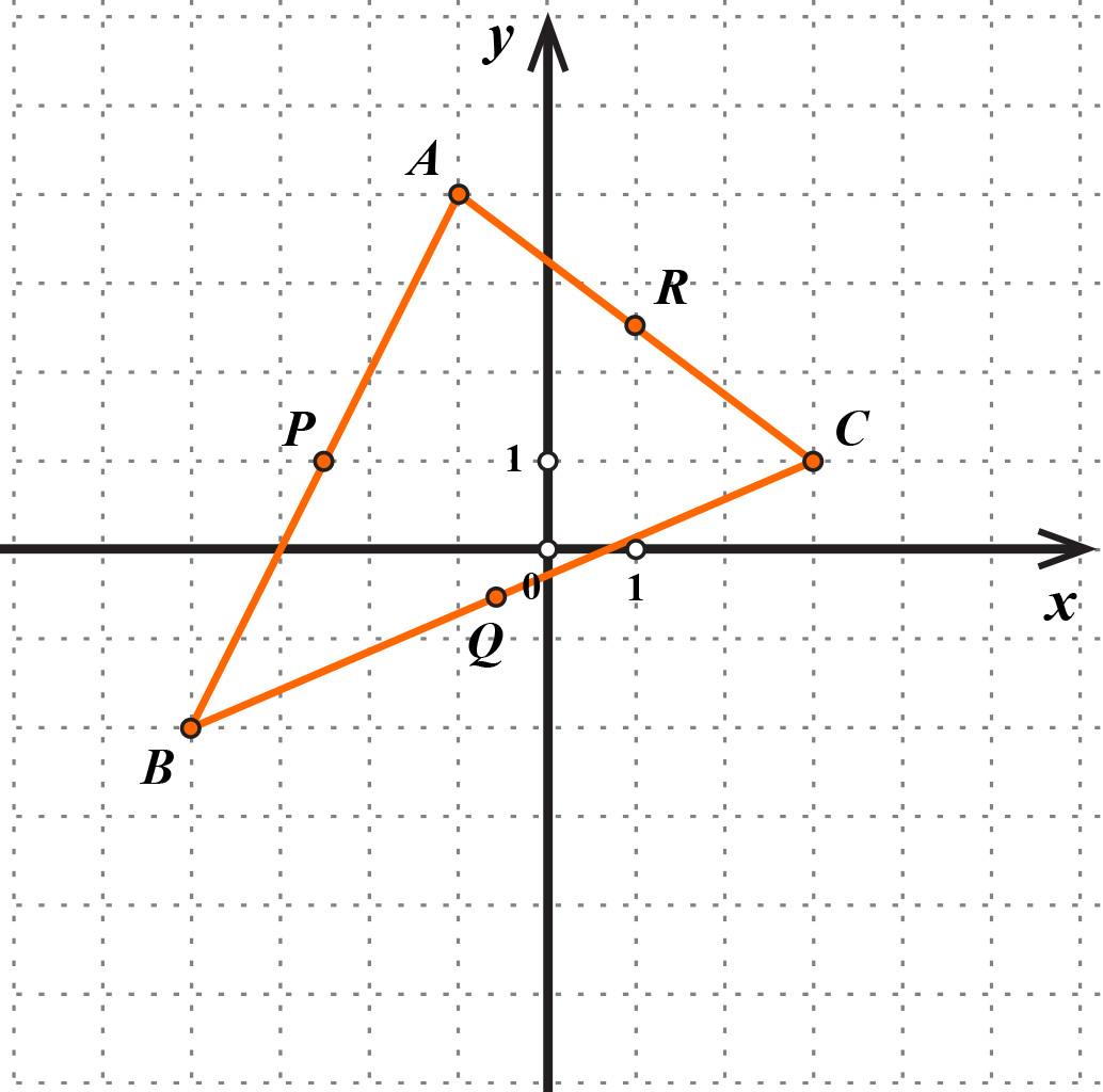 Na slici je koordinatni sustav. Označene su točke A(-1,4), B(4,-2), C(3,1)