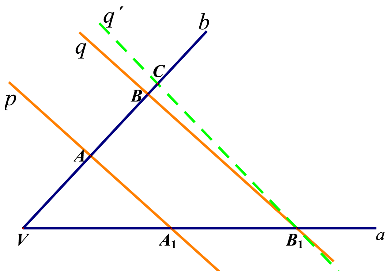 Na slici je skica obrata Talesovog poučka o proporcionalnim dužinama.