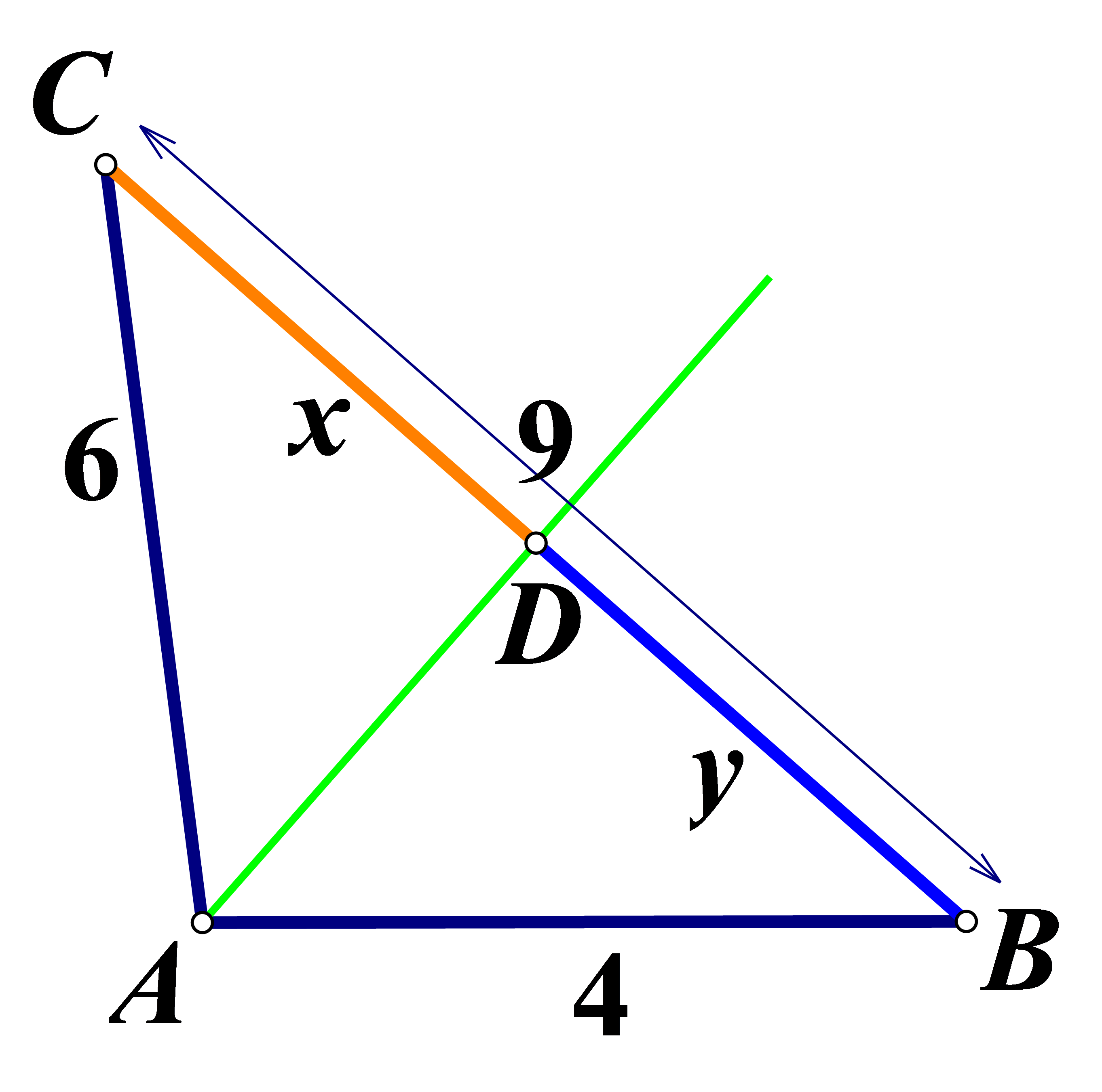 Na slici je trokut u kojem je konstruirana simetrala kuta pri vrhu A.