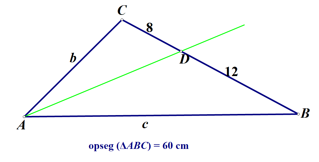 Na slici je trokut opsega 60 cm i simetrala kuta koja dijeli nasuprotnu stranicu na dijelove duljine 8 i 12.