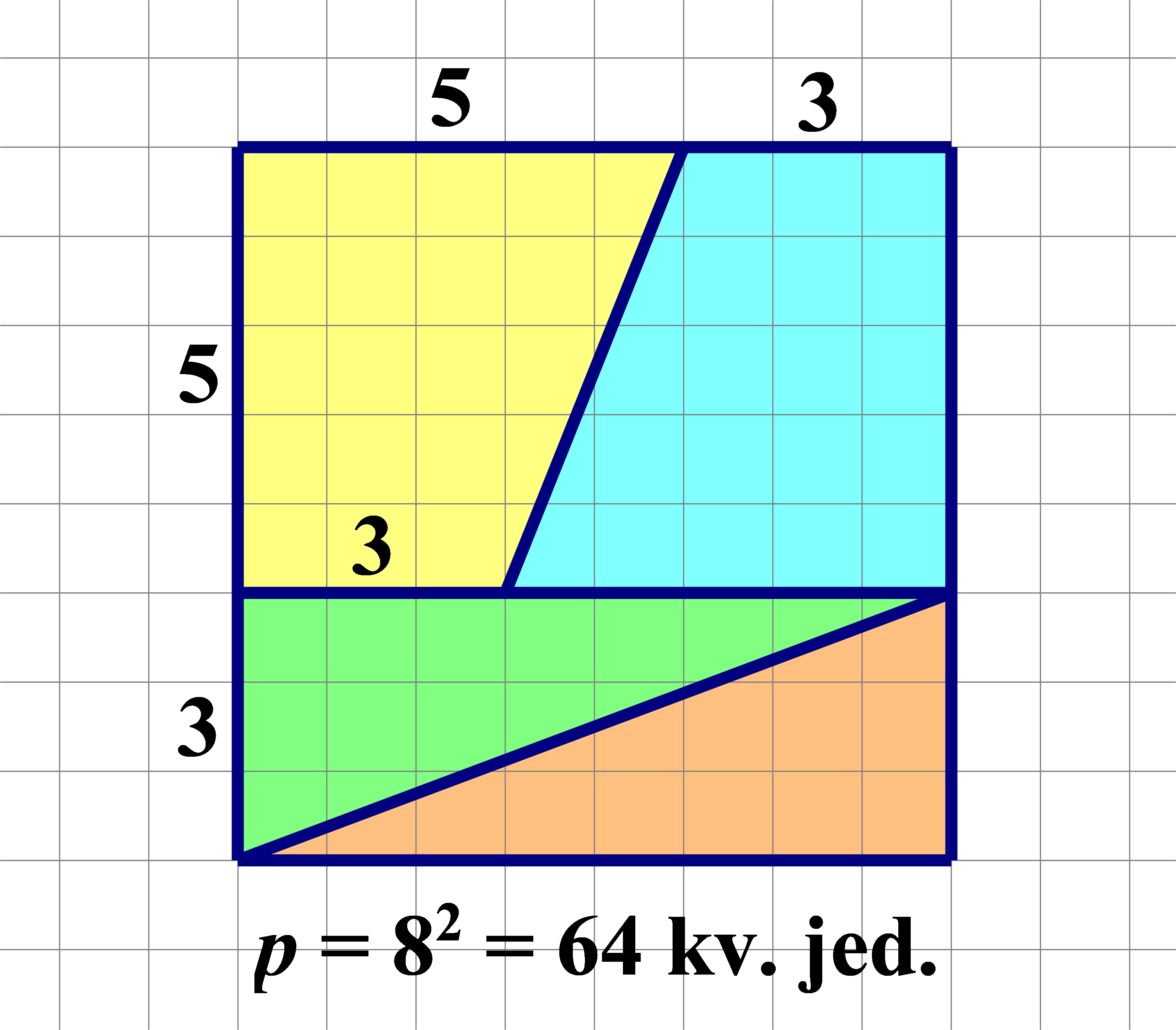 Na slici je kvadrat 8 puta 8.