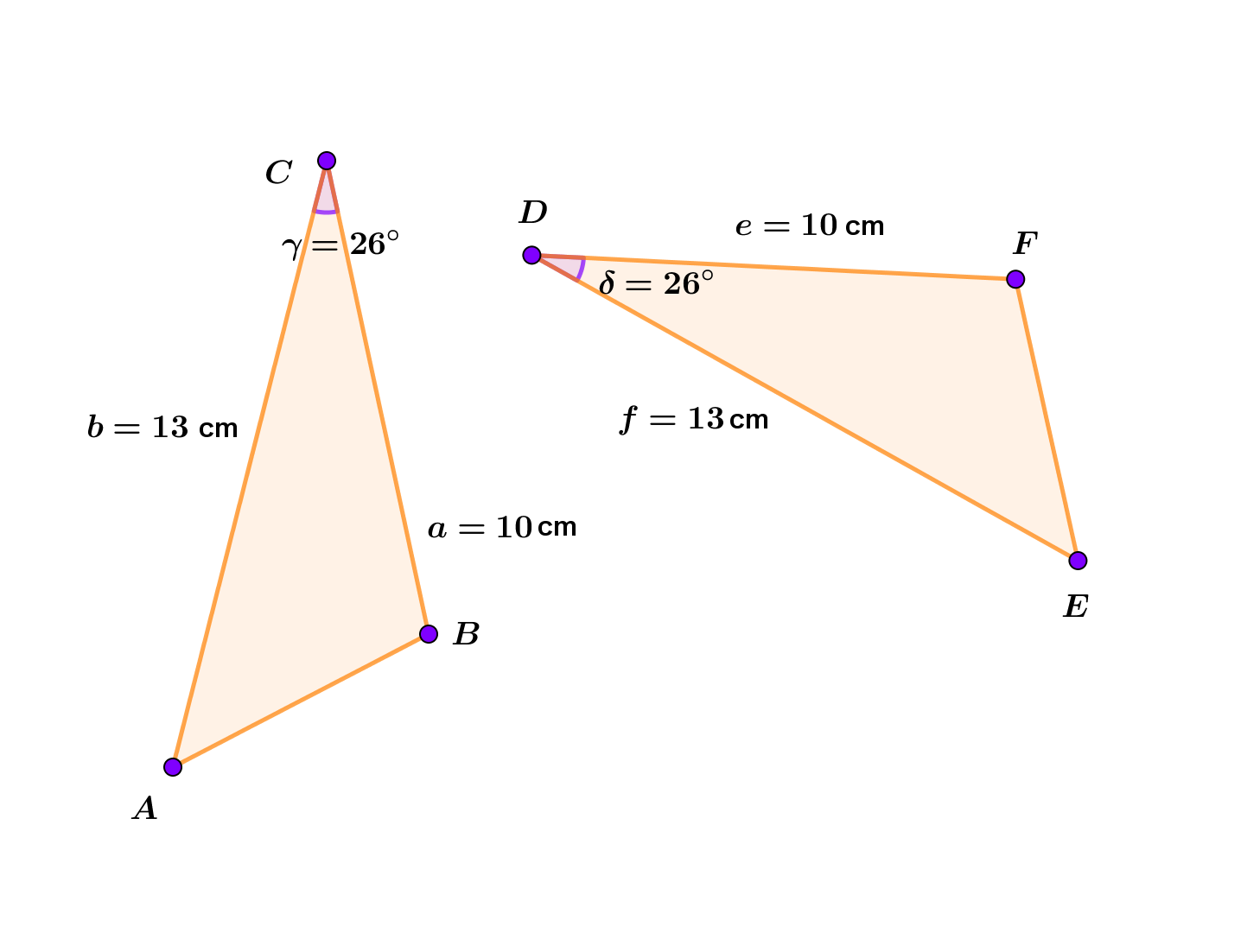 Na slici su dva trokuta. Oba trokuta imaju stranice duljina 10 cm i 13 cm, a kut među njima je 26 stupnjeva.