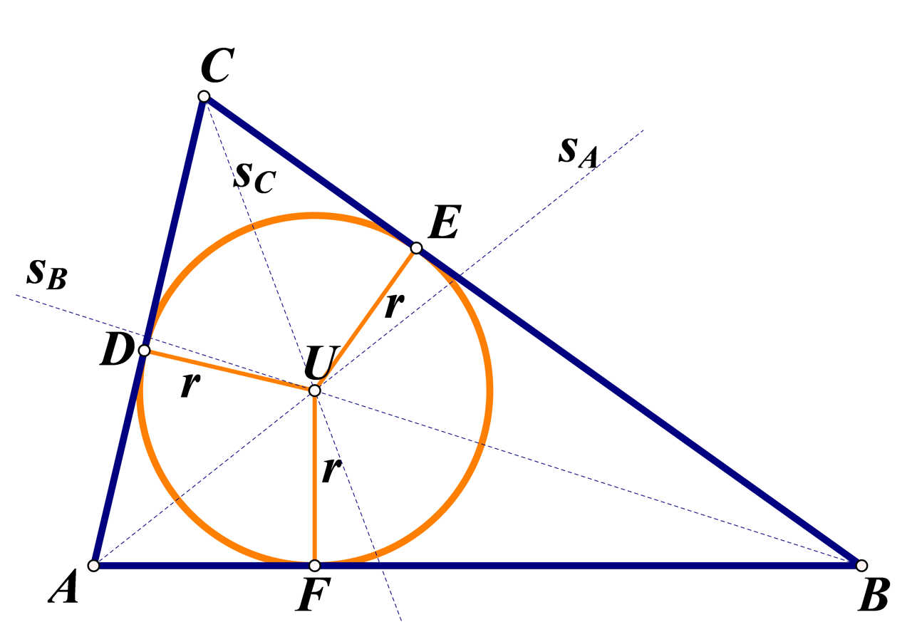 Na slici je trokutu upisana kružnica.