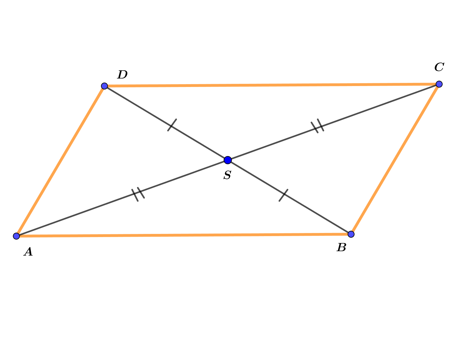 Na slici je skica koja ilustrira karakterizaciju paralelograma.