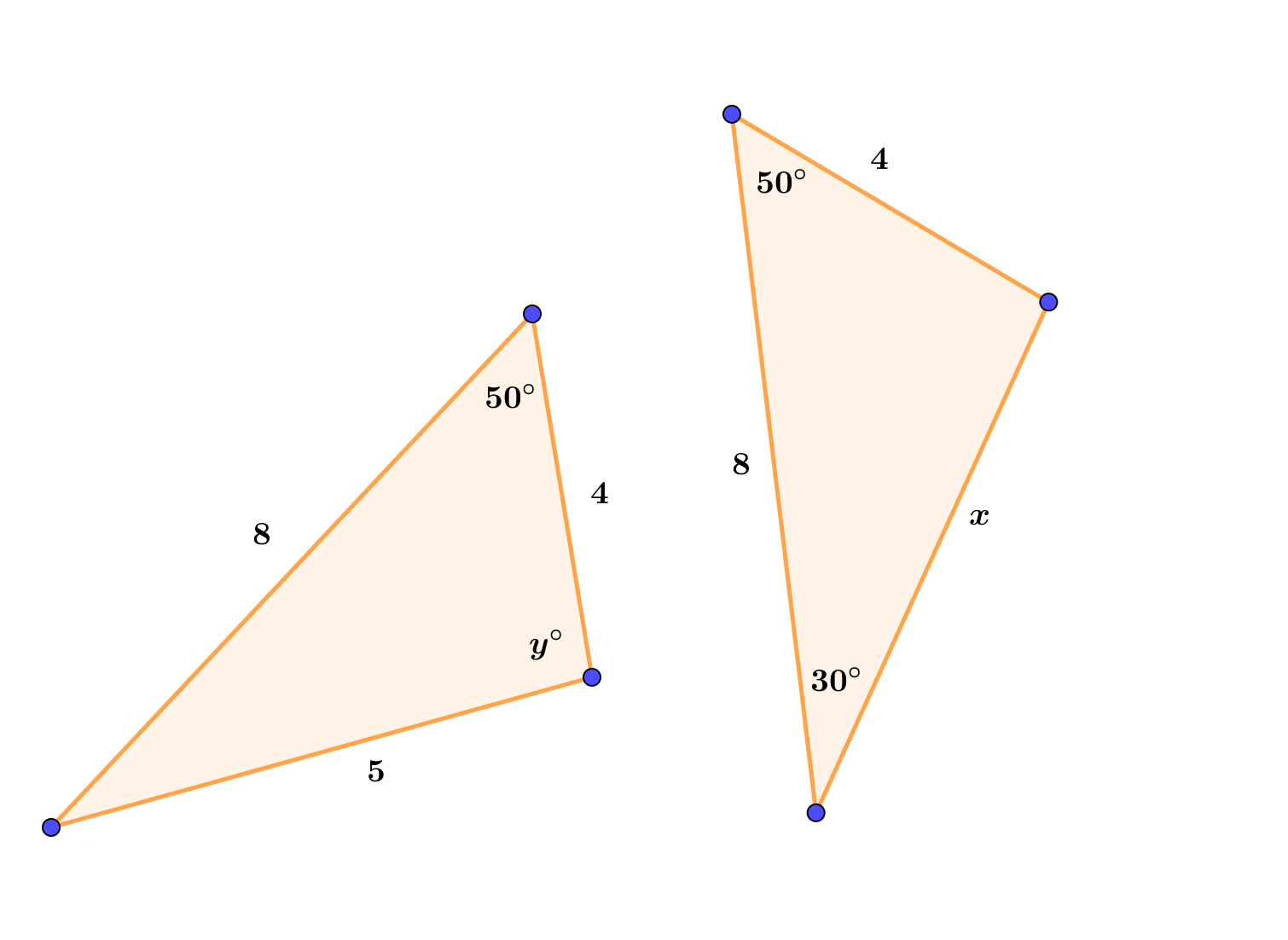 Na slici su dva trokuta. Prvi ima stranice duljina 4, 5 i 8. Kut nasuprot stranice duljine 8 je y, a nasuprot stranice duljine 5 je 50 stupnjeva. Duljine stranica drugog trokuta su 4, 8 i x. Kut nasuprot stranice duljine x je 50, a nasuprot stranice duljine 4 je 30 stupnjeva.