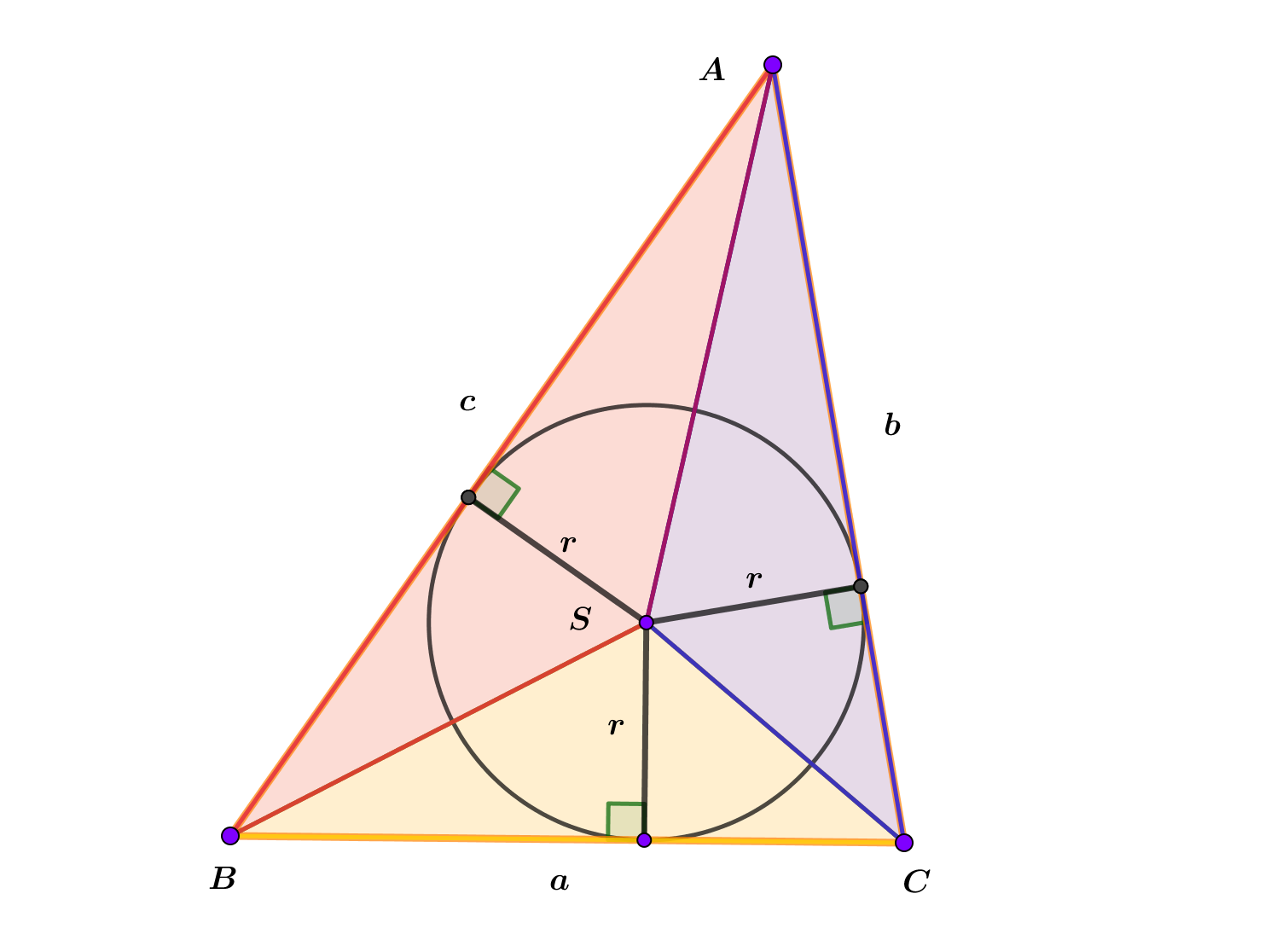 Na slici je trokut i središte trokutu upisane kružnice.