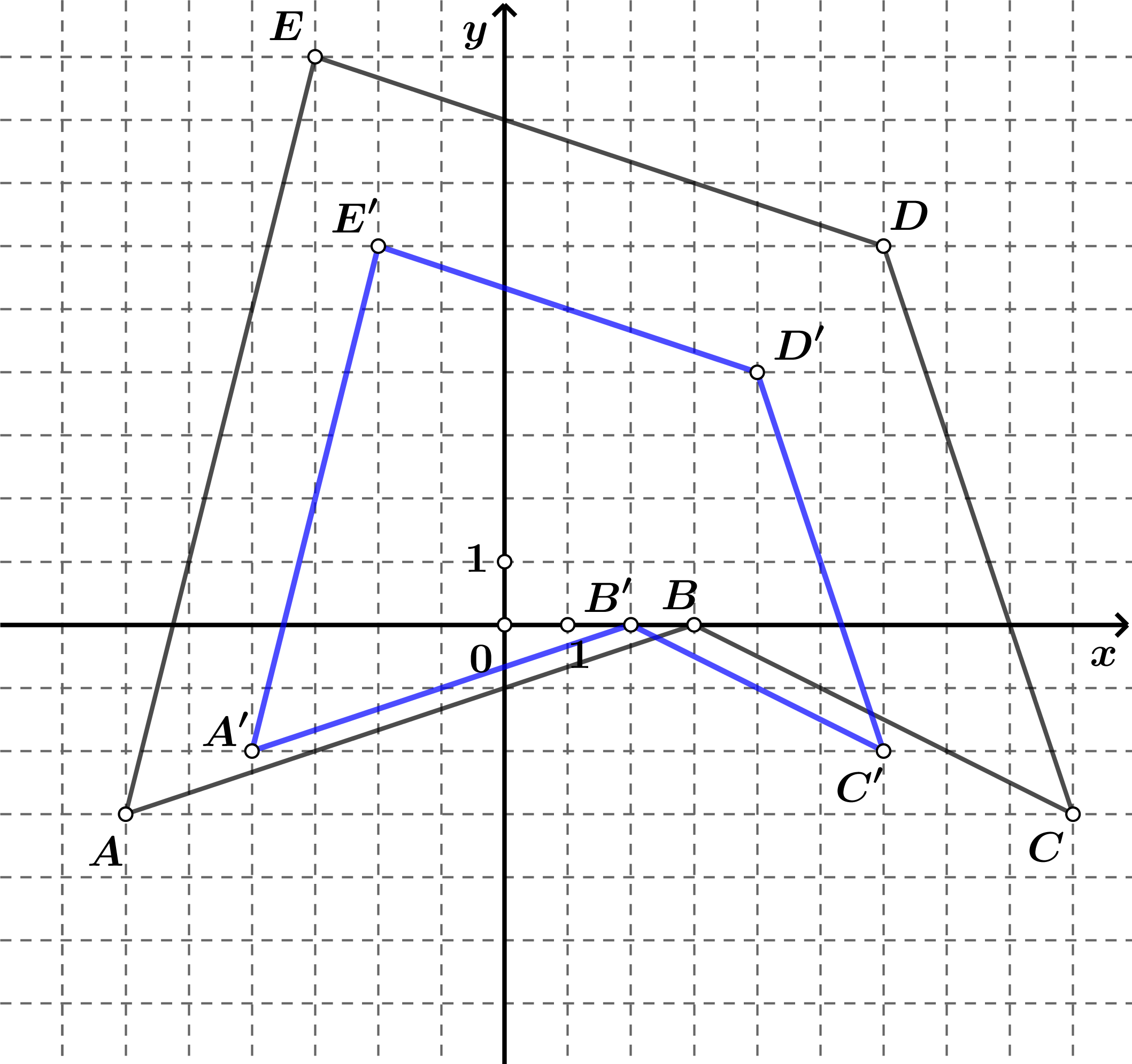 Peterokut u koordinatnom sustavu i njegova homotetična slika.