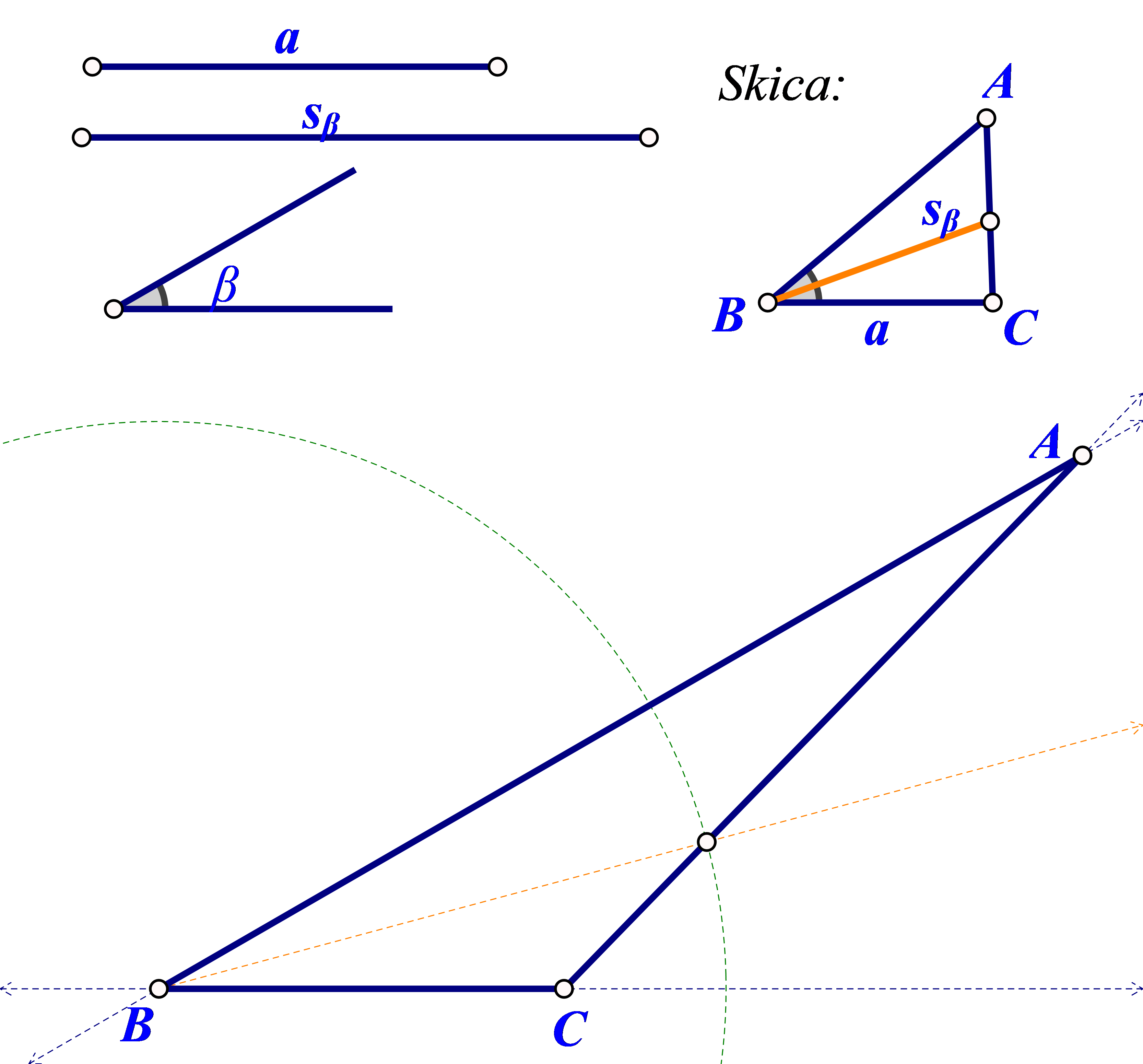 Na slici je prikaz konstrukcije trokuta zadanog sa stranicom a, kutem beta i simetralom tog kuta.