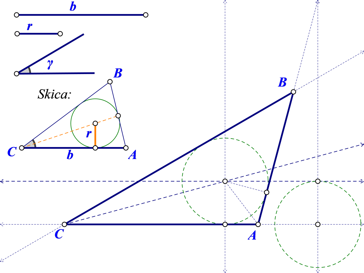 Na slici je Konstrukcija trokuta kojemu je zadana stranica b, kut gama i polumjer upisane kružnice.