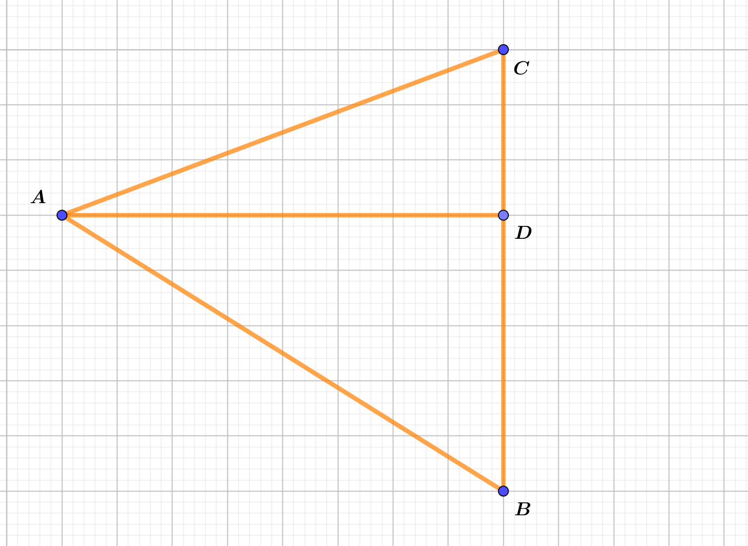 Na slici je trokut ABC i visina AD. Duljina dužine BD je 5, DC je 3, AD je 8.