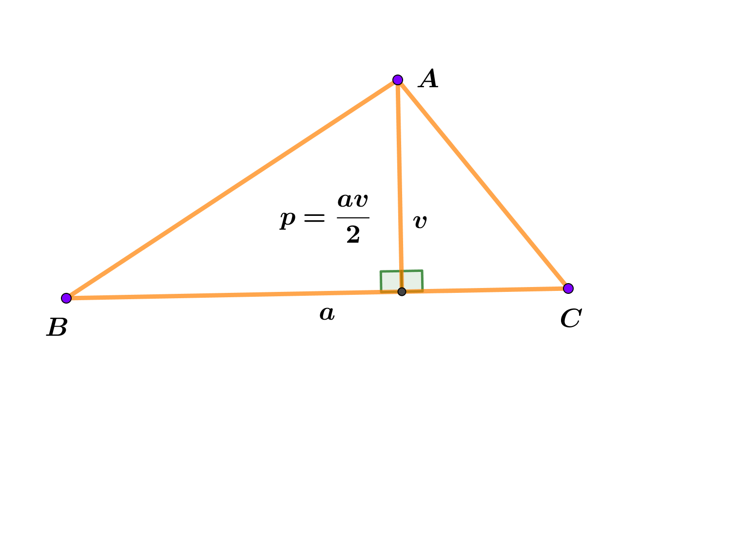 Površina trokuta