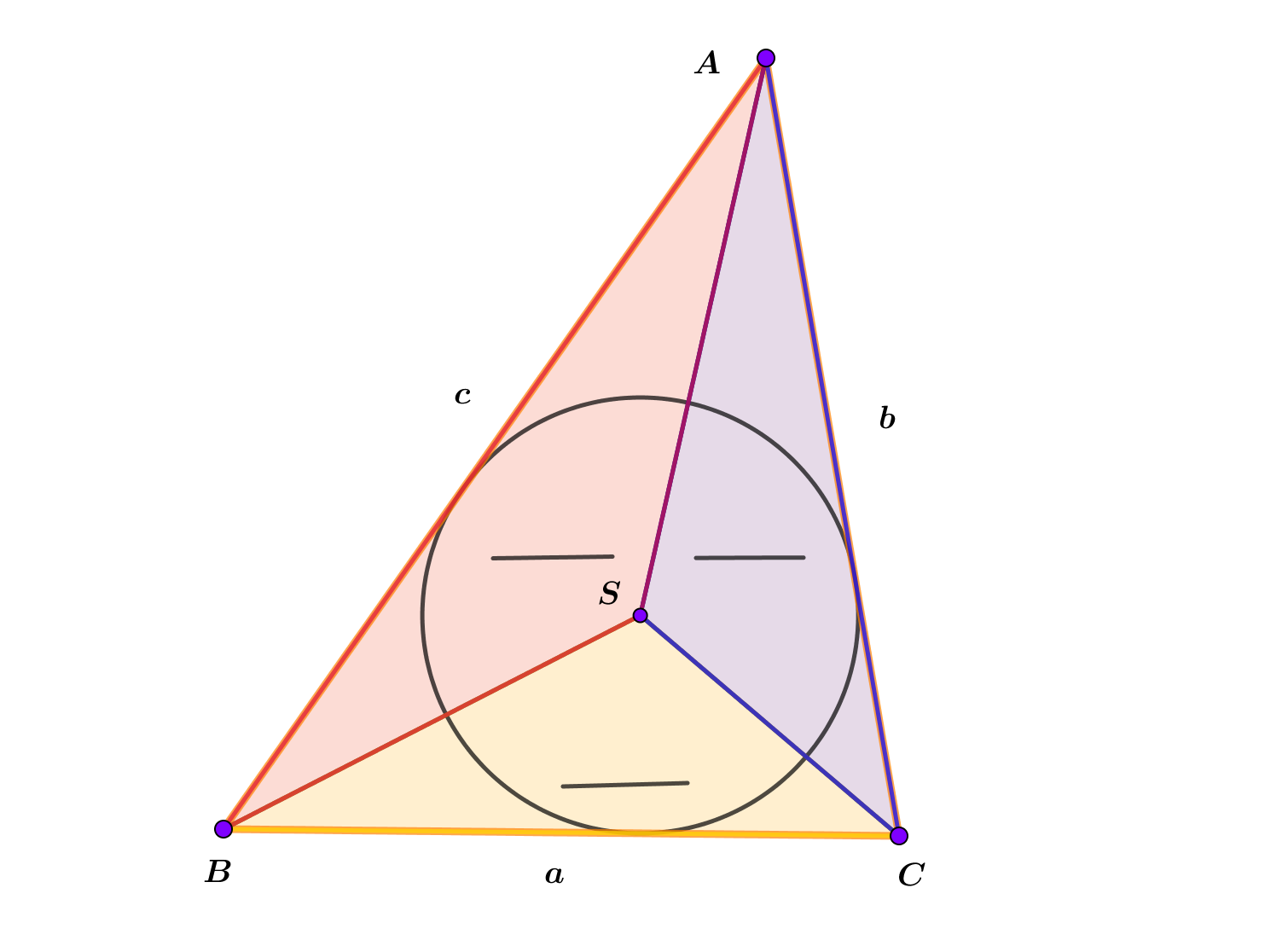 Na slici je trokut, simetrale kutova i središte trokutu upisane kružnice