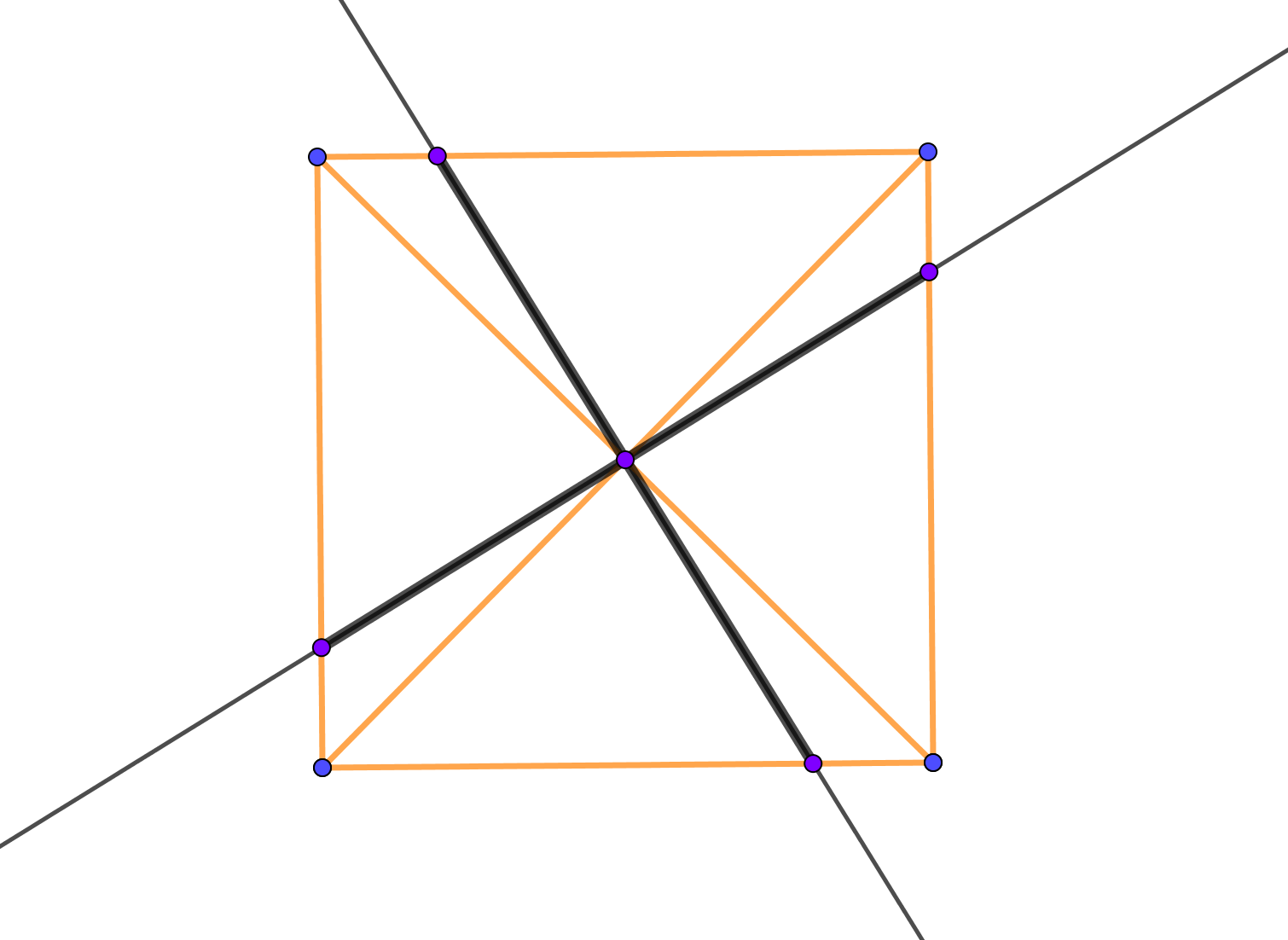 Na slici su dva okomita pravca središtem kvadrata.