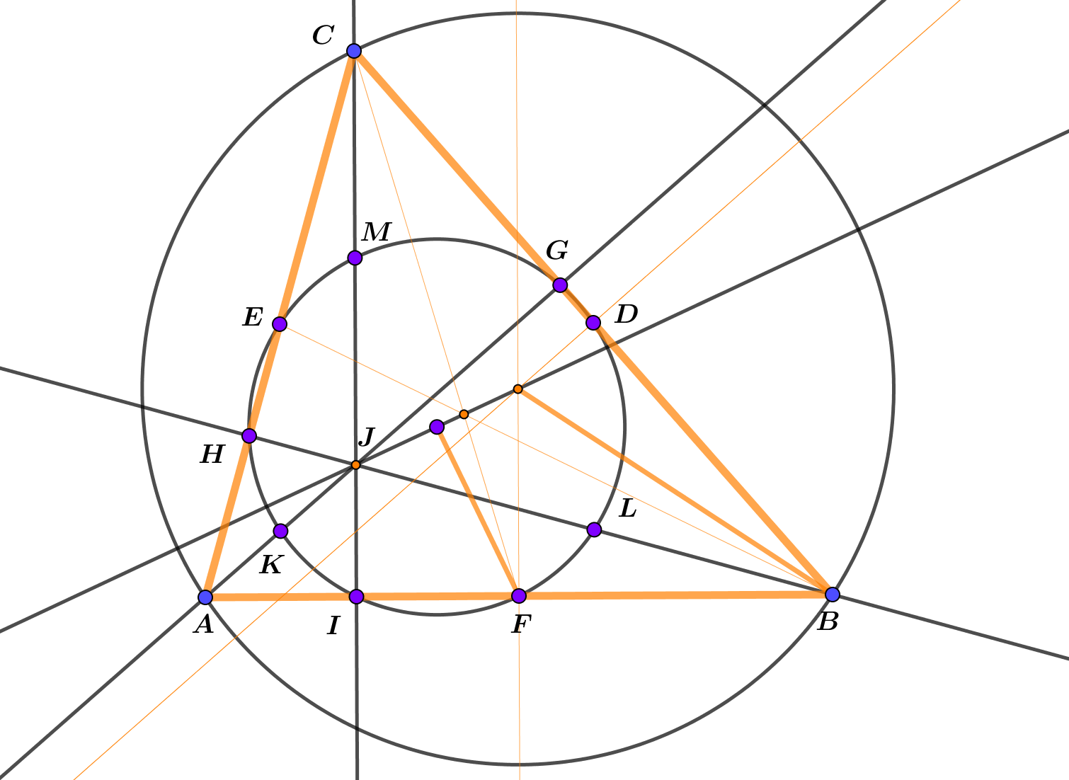 Na slici je Feuerbachova kružnica devet točaka.