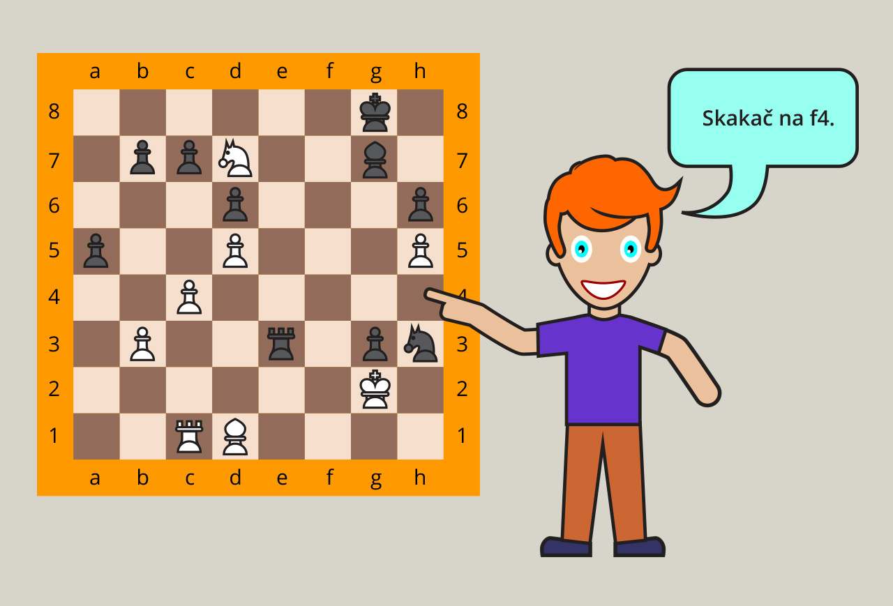 Na slici je šahovska ploča i igrač koji igra skakača na f4.