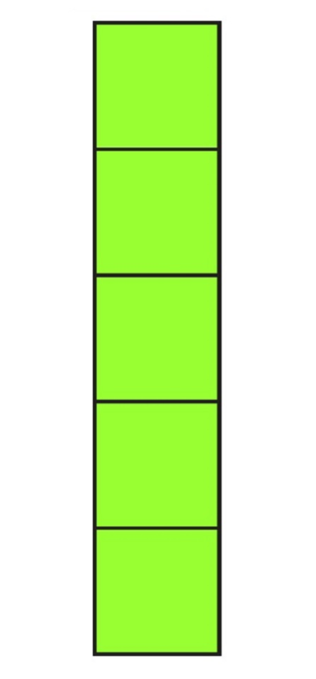 Na slici je pravokutnik sastavljen od 5 kvadrata u vertikalnom nizu.