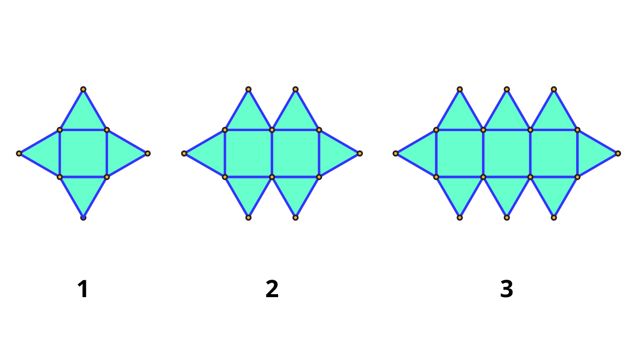 Na slici je niz likova sastavljenih od trokuta i kvadrata.