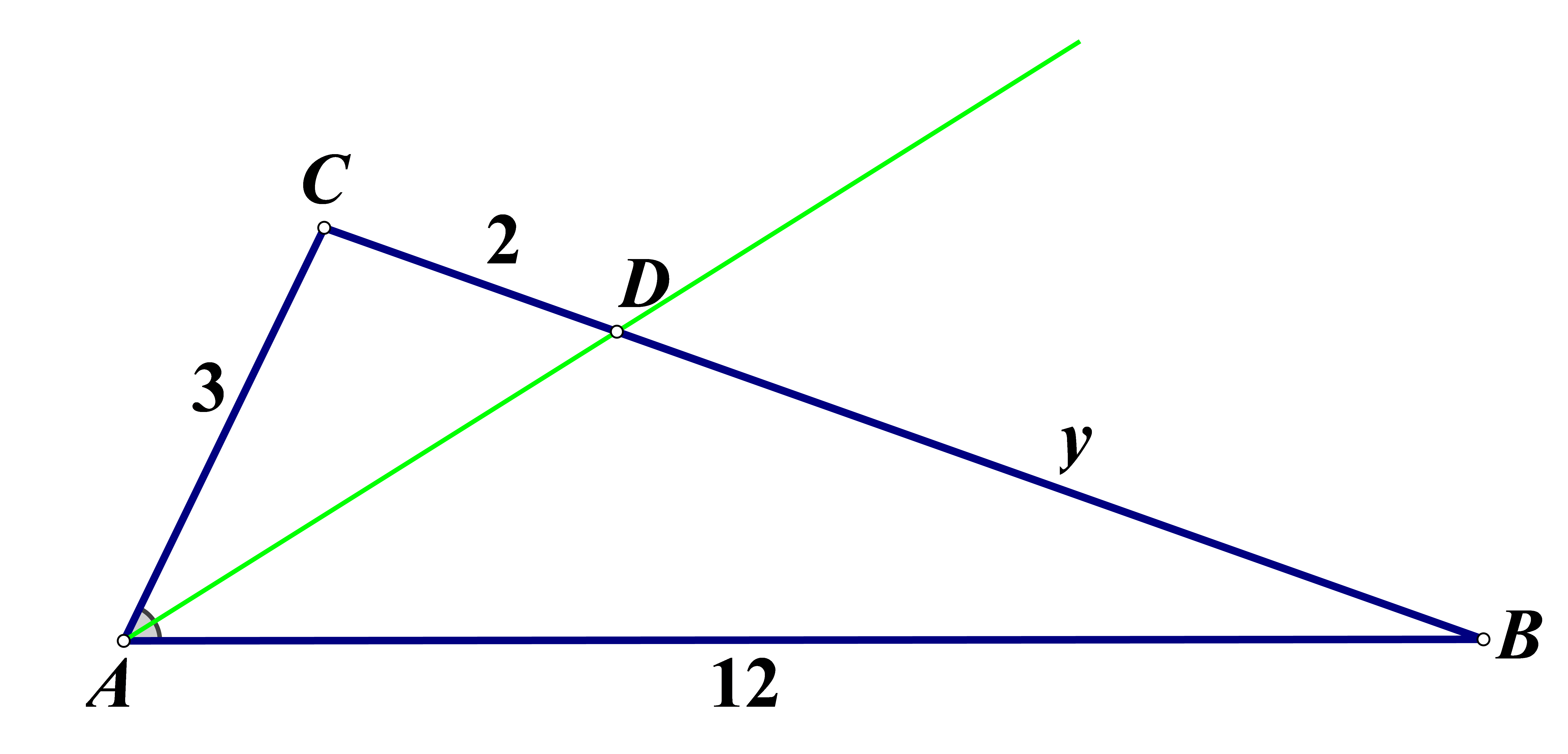 Na slici je trokut sa stranicama 3 i 12. Simetrala kuta između njih dijeli nasuprotnu stranicu na dijelove 2 i y.
