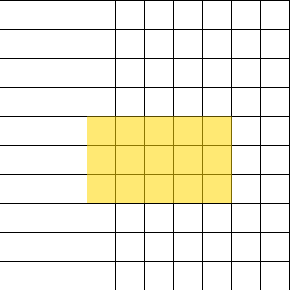 Ilustracija prikazuje kvadratnu mrežu 10x10 s 15 obojanih kvadratića.