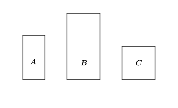 Na slici su pravokutnici A i B i kvadrat C.
