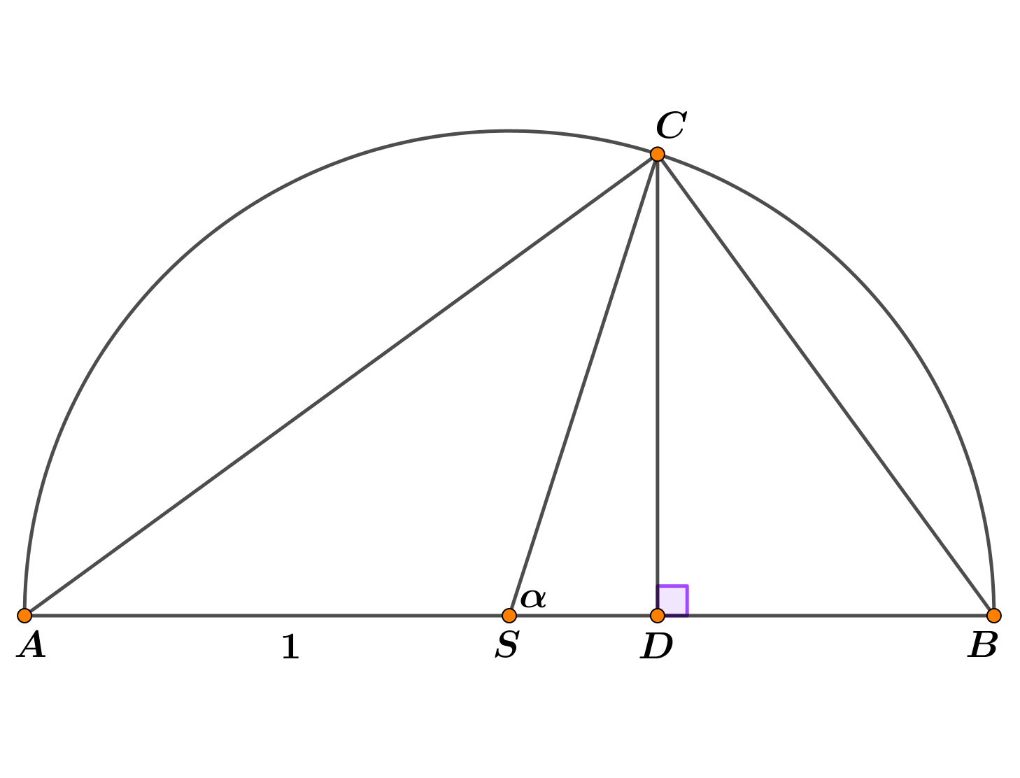 Na slici je pravokutni trokut ABC, polukružnica čiji je promjer AB i točka C pripada polukružnici.