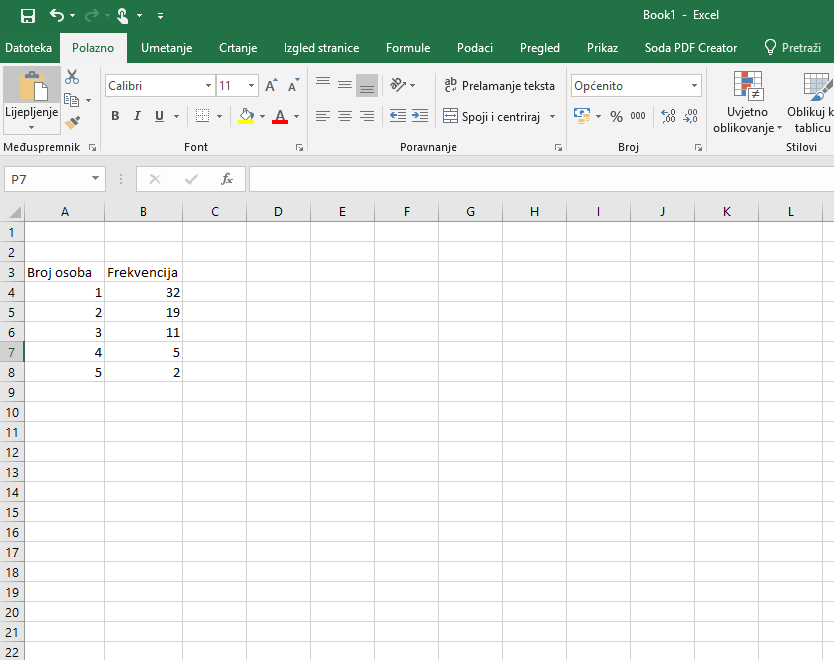 Unos podataka u Excel tablicu