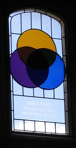 Na slici je vitraj u koledžu Gonville and Caius u Cambridgeu, koji prikazuje Vennov dijagram