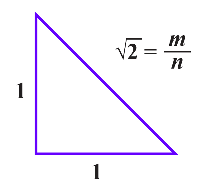 Na slici je Jednakokračni pravokutni trokut.